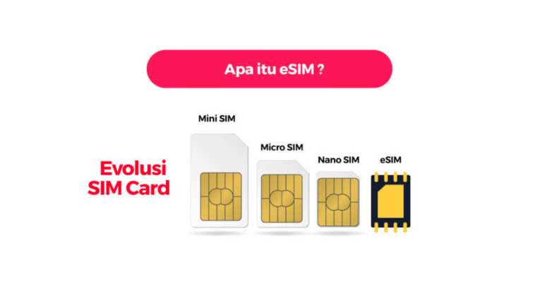 Mengenal Tentang ESIM Smartfren, Pertama Di Indonesia!