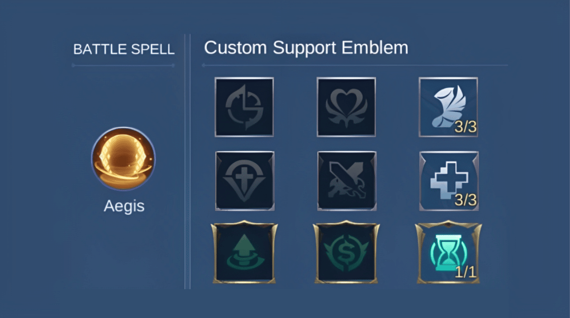 Emblems and Battle Spells