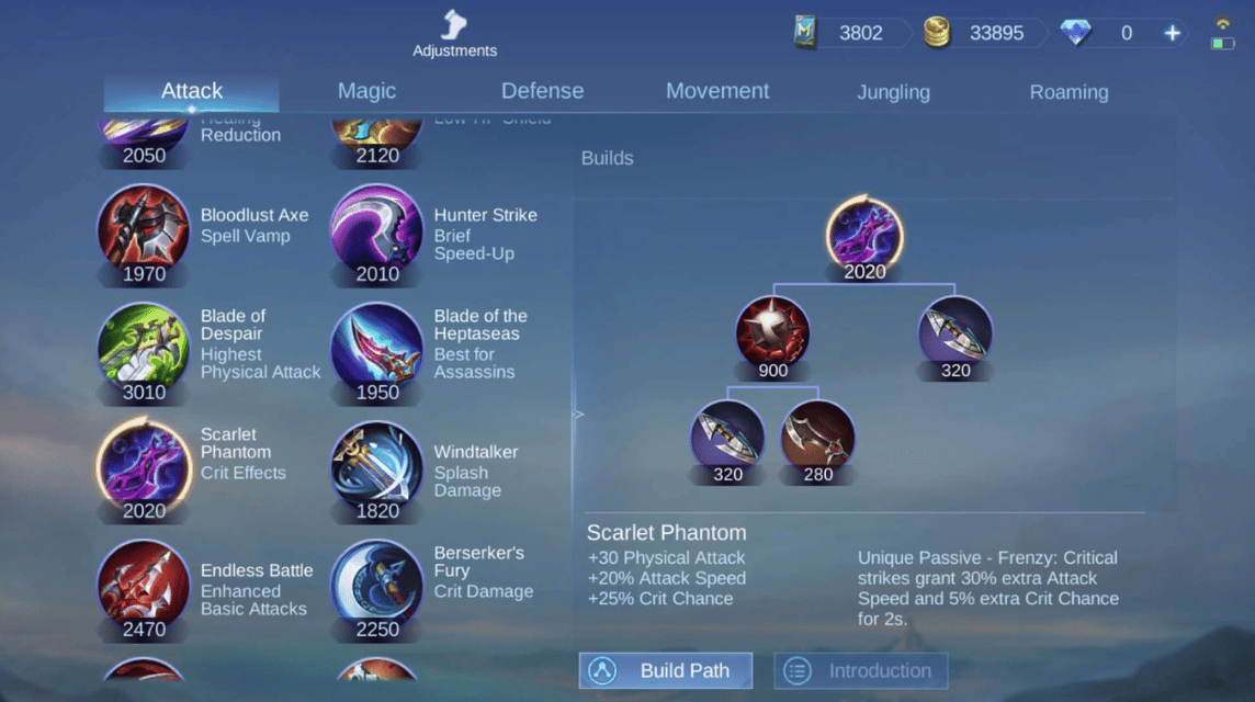 Scarlet Phantom untuk Build Miya Tersakit