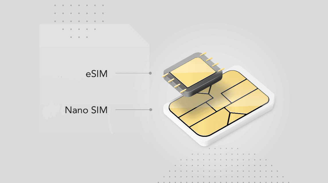 SIM嵌入式技术