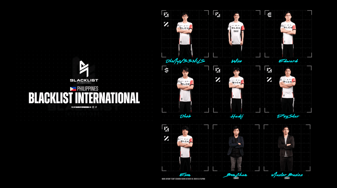 Blacklist International Team
