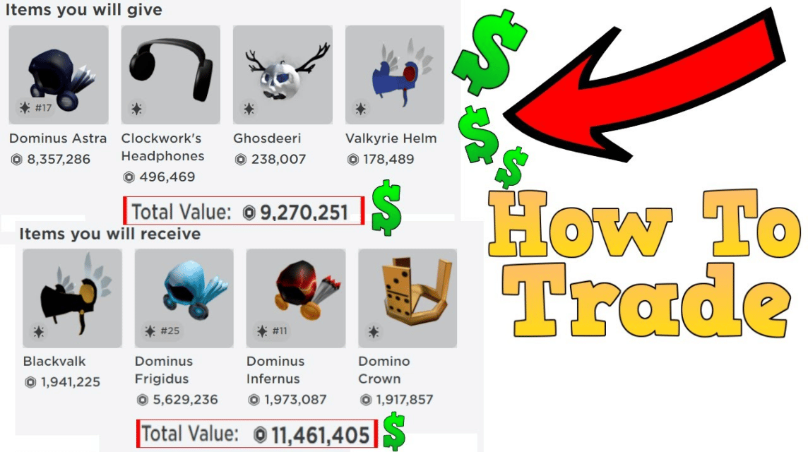 How to Trade on Roblox, Get to Know the System and the Mechanism!
