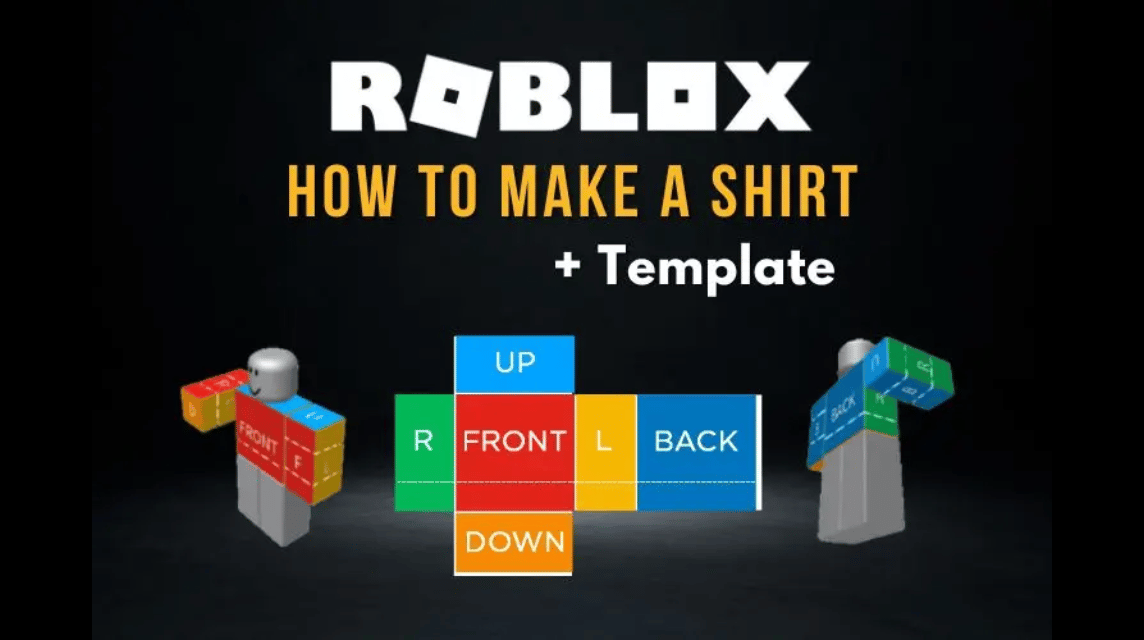 How to Make a Roblox Shirt Template, Write This Down!