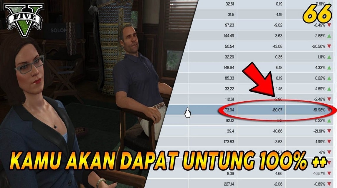 GTA v saham apa yang dibeli