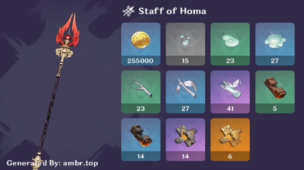 Best Character for Staff of Homa Genshin Impact