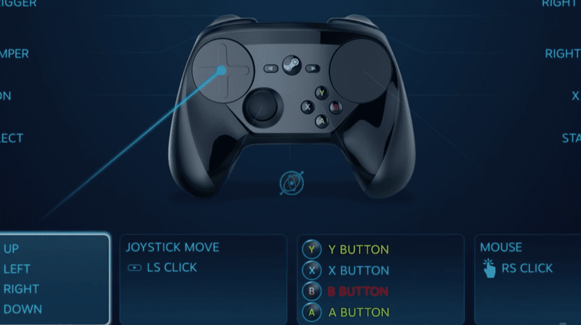 Steam controllers