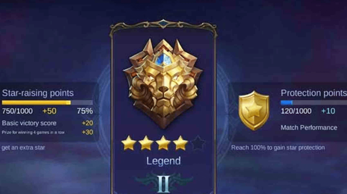 Mobile Legends Legend Rank for the first time 