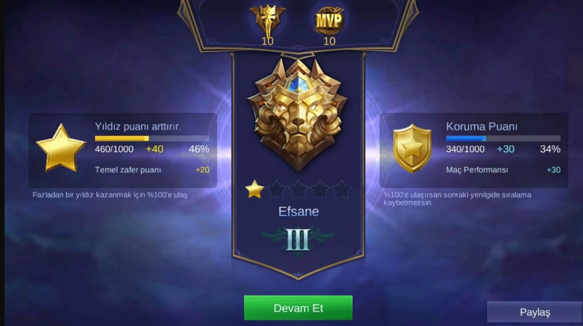 MOBILE LEGENDS RANKS GUIDE OVERVIEW 2023