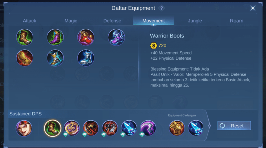 Rekomendasi Equipment Tersakit 2023