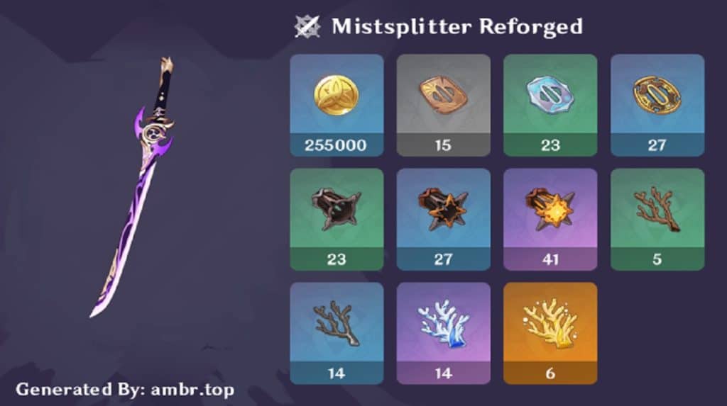 Best Character for Mistsplitter Genshin Impact