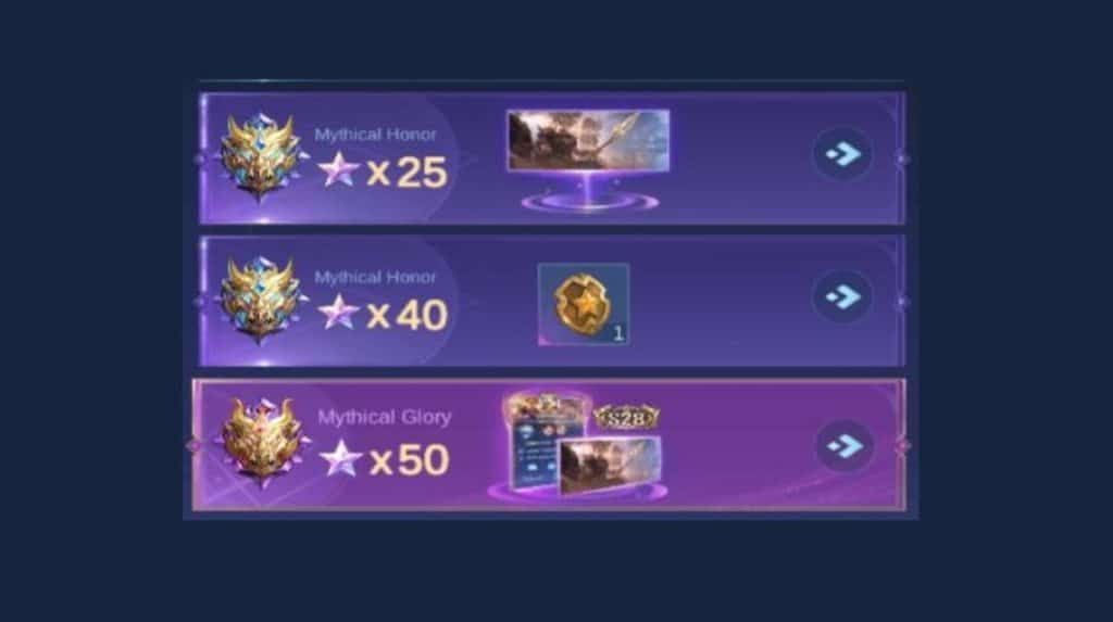 Mythic Glory in Season 28, how many stars do you need?