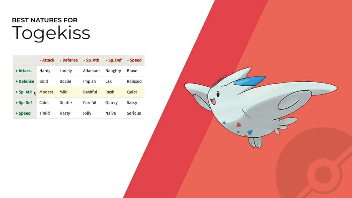 Togekiss Pokemon Natur