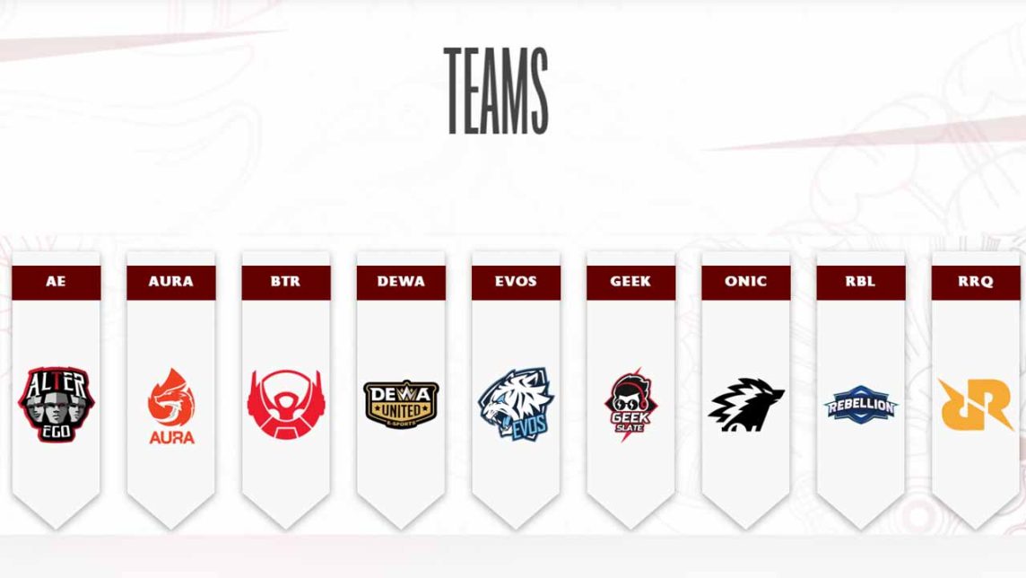 Bigetron Alpha Roster MPL ID Season 12