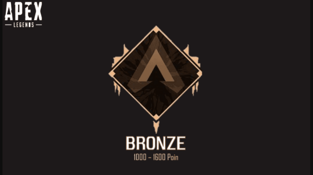 Rank order of Apex Legends from Lowest to Highest