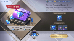 Weekly Diamond Pass: Harga, Cara Membeli dan Pengertiannya!