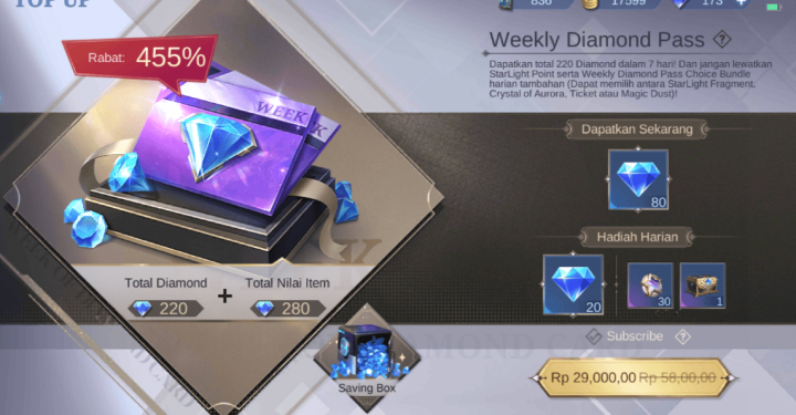 Weekly Diamond Pass: Harga, Cara Membeli dan Pengertiannya!