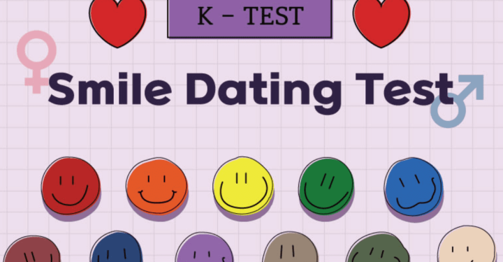 Smile Dating Test: How Smileys Reveal Partner's Character