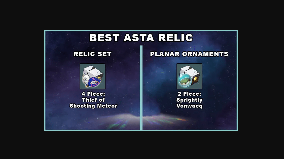 Best Relics for Asta
