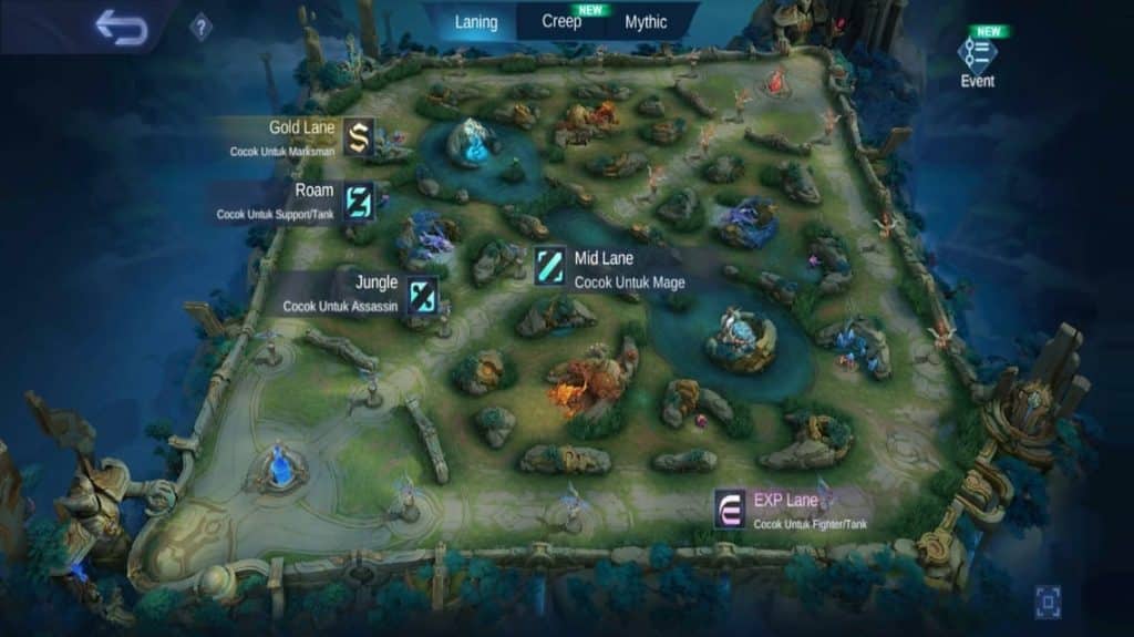 Guide to Laning, Creep and Turrets on ML Maps