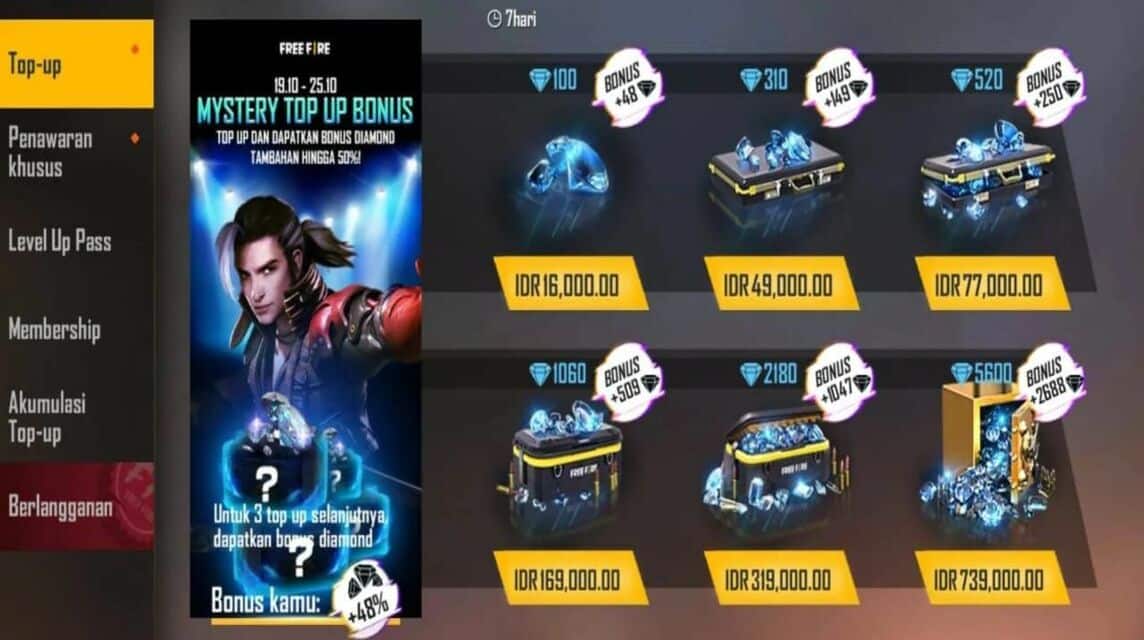 How to get free topup and bonus Dimonds on every topup, Garena free fire