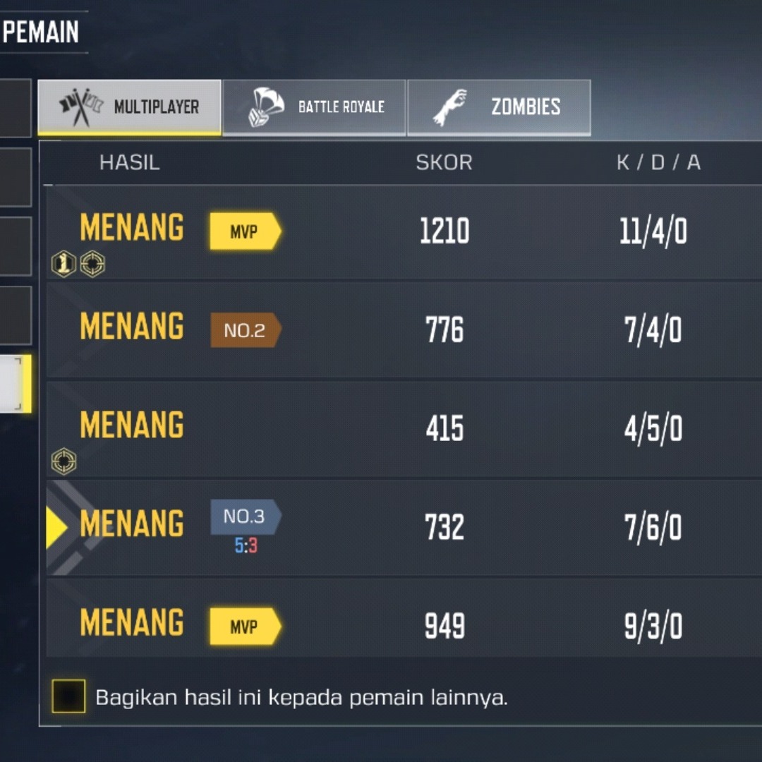 Jual per rank Mobile Legends Ravka Joki | VCGamers