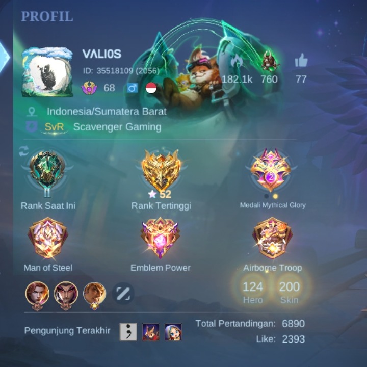 Jual Akun ml pensi Mobile Legends Jinggit store | VCGamers