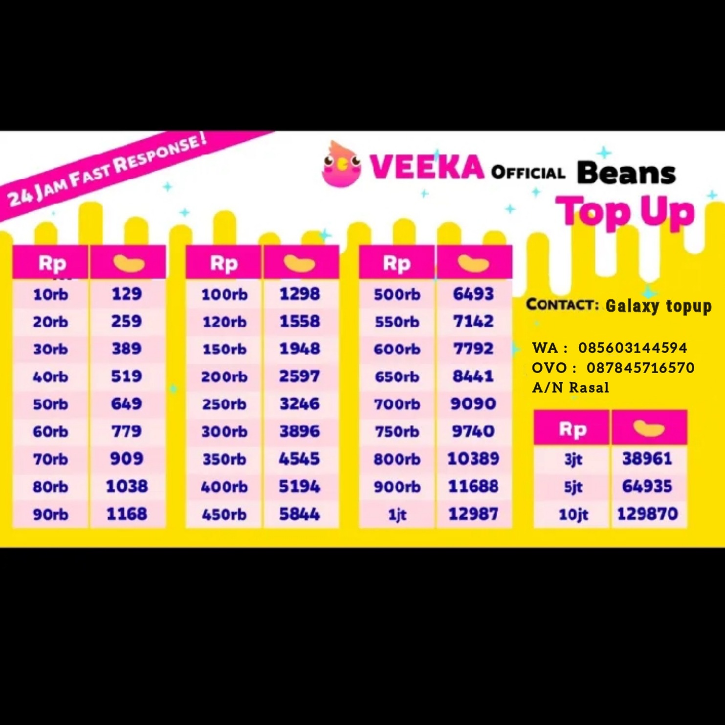 Jual Contact seller Veeka GALAXY TOPUP | VCGamers