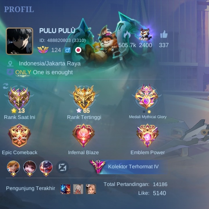 Jual Akun Sultan Mobile Legends Kyy | VCGamers