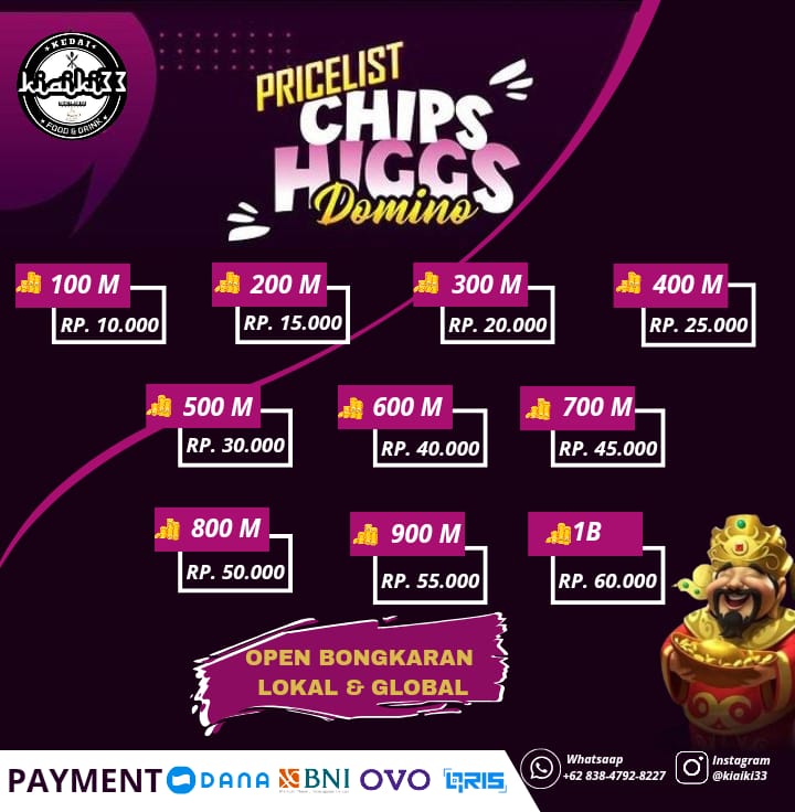 Daftar Produk Kiaiki33 Terlaris & Terlengkap - VCGamers