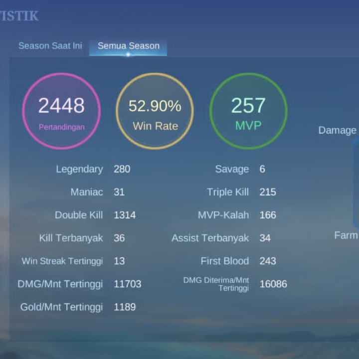 Jual Akun ML Mobile Legends Henzstore | VCGamers