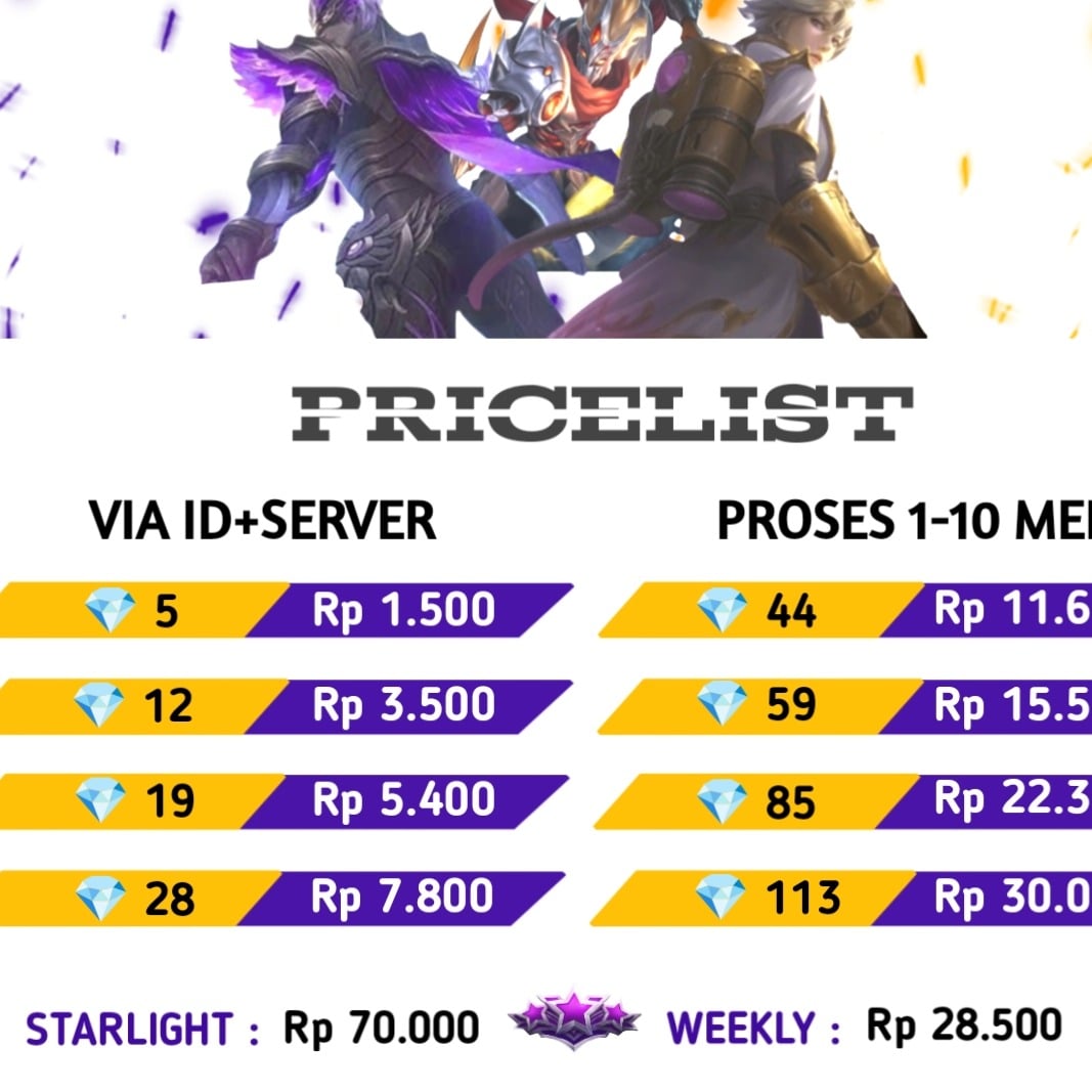 Jual Weekly Diamond Pass x2 Mobile Legends Niel Shop | VCGamers