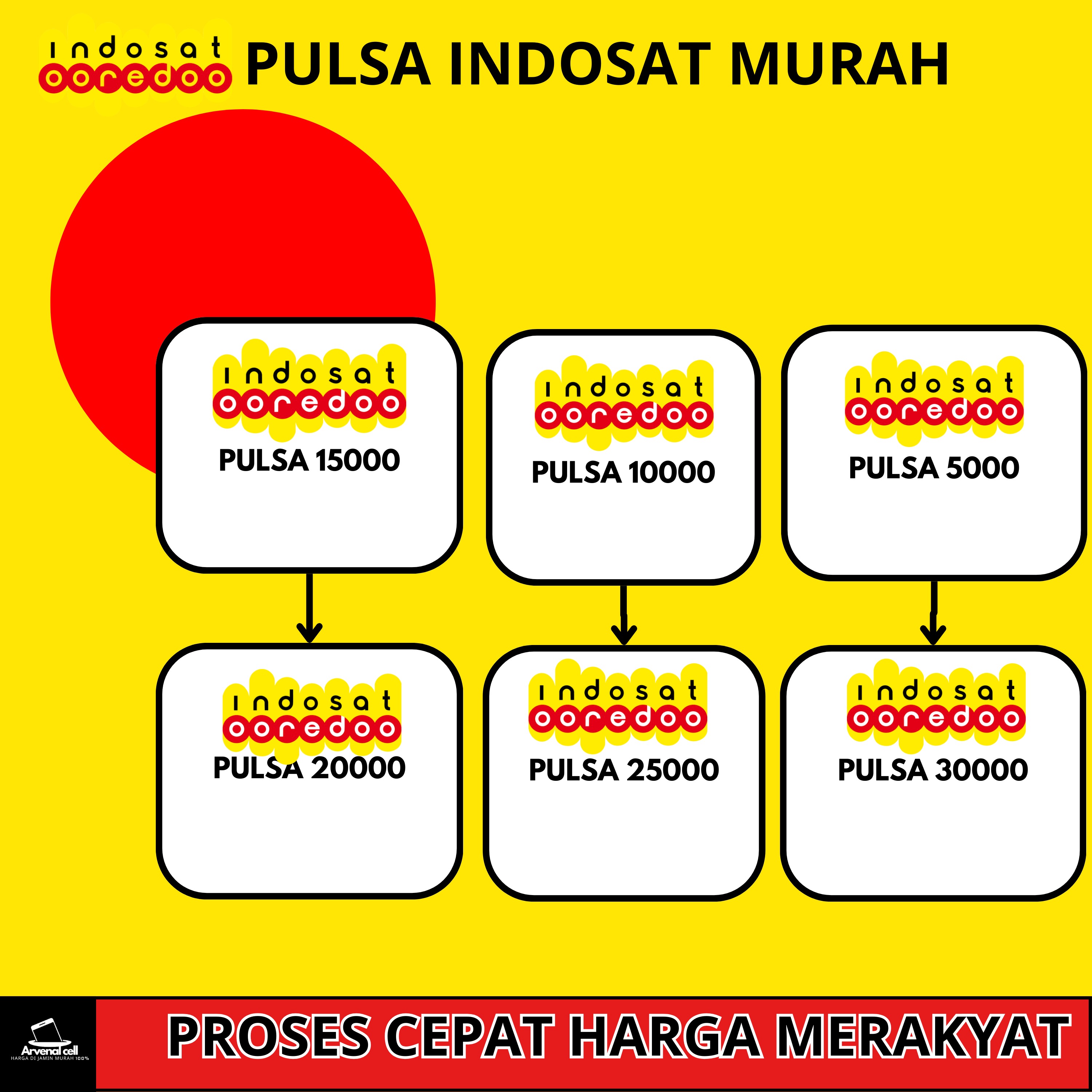 Jual Pulsa Reguler 5.000 Indosat ARVENAL STORE | VCGamers