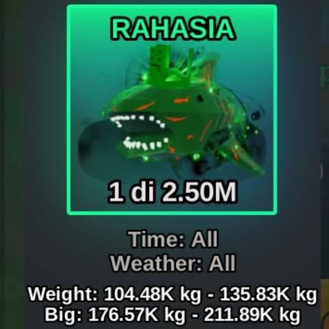 Jual 1x1x1x1 Shark Fish It! - Roblox Angded store | VCGamers