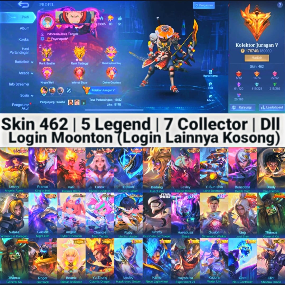 Jual Akun ML Skin 120+ Mobile Legends Fanny Aspirant Store | VCGamers