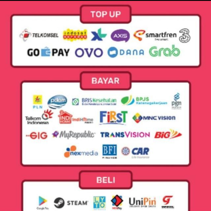 Jual 50.000 All Operator Pulsa All Operator nathanstore | VCGamers