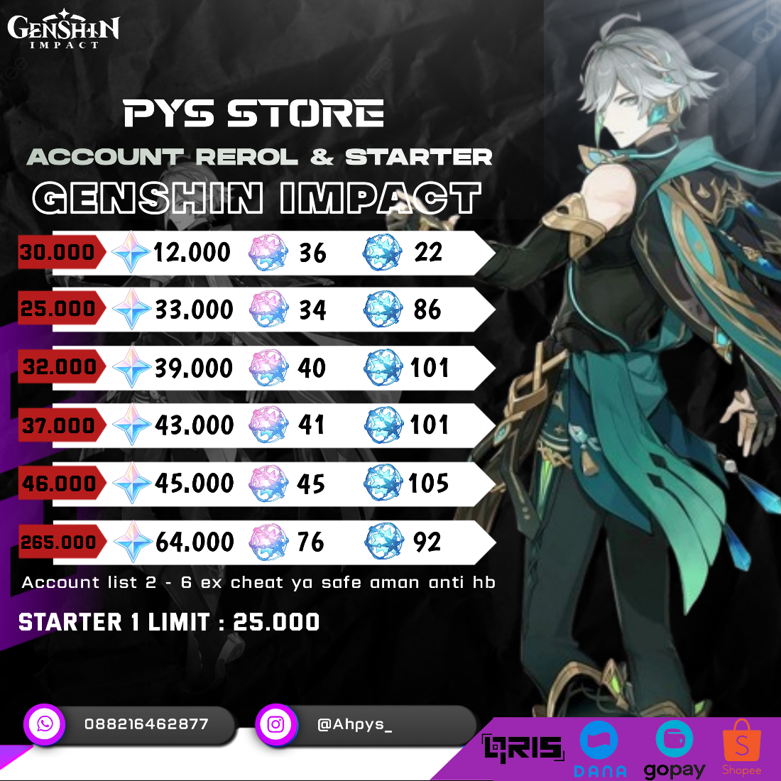 Daftar Produk Pysstore Terlaris & Terlengkap - VCGamers