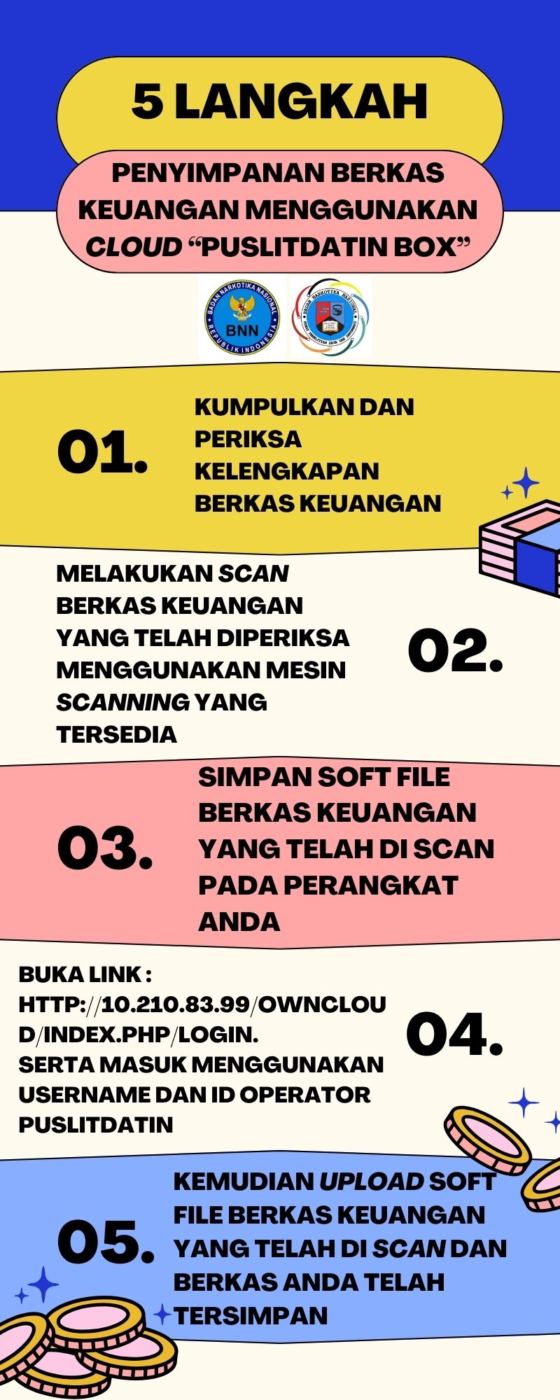 Daftar Produk BerkahGaming Terlaris & Terlengkap - VCGamers