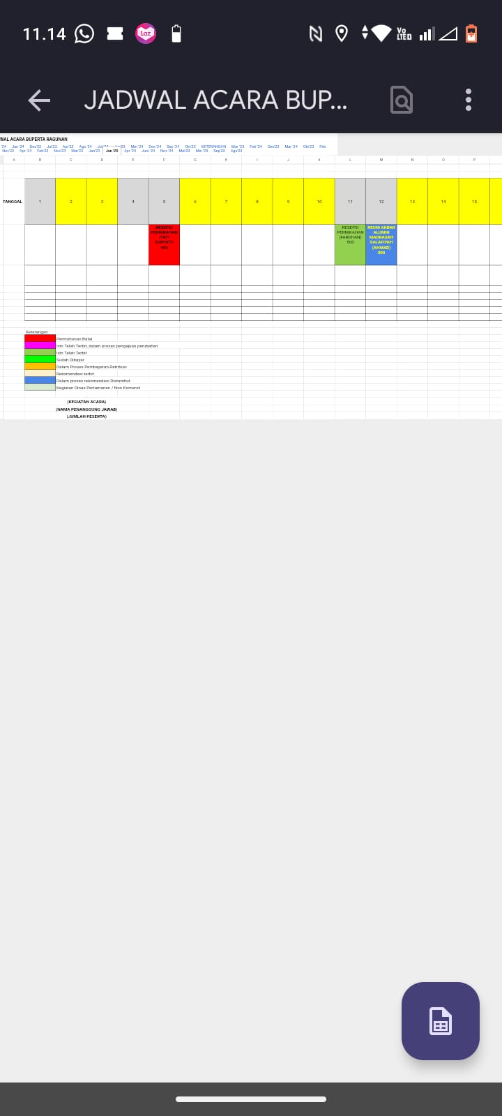 Daftar Produk Indra Terlaris & Terlengkap - VCGamers