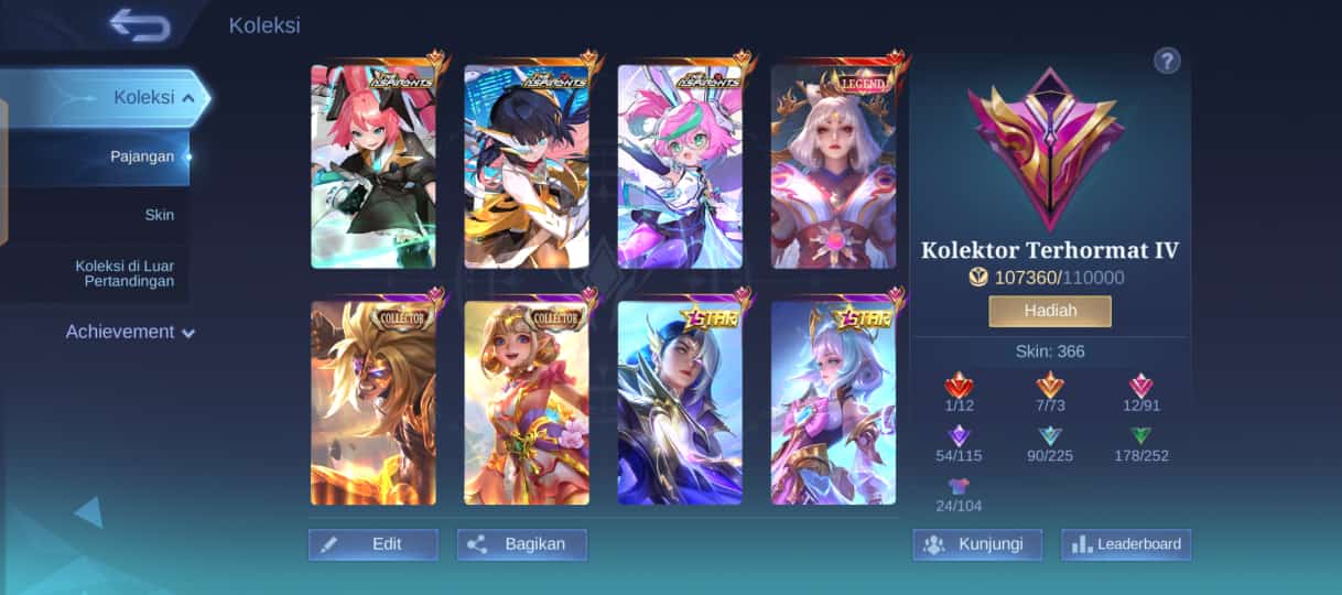 Daftar Produk Gojo ml store Terlaris & Terlengkap - VCGamers