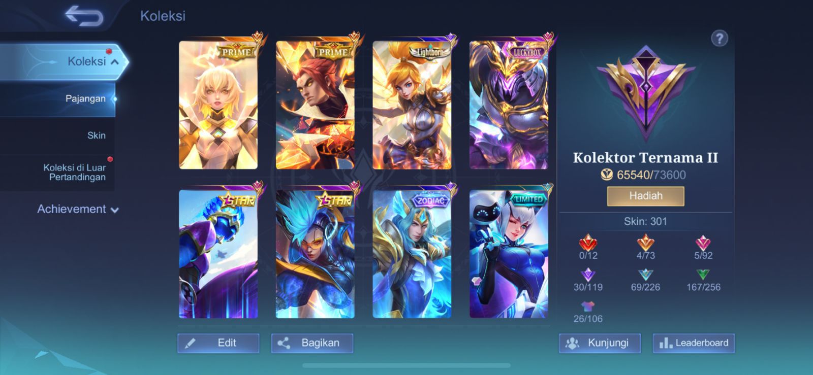 Daftar Produk jualakun Terlaris & Terlengkap - VCGamers