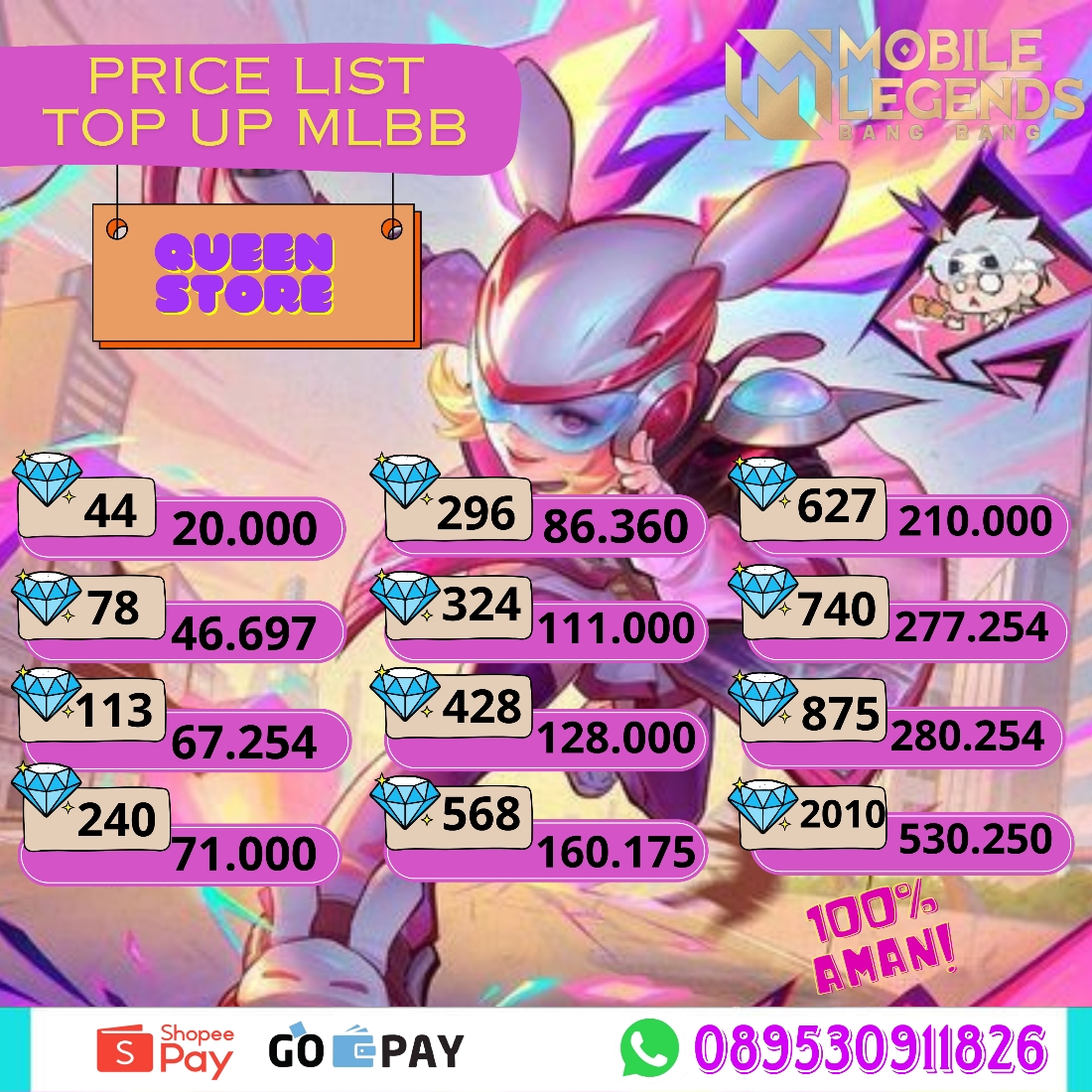 Daftar Produk Queenstore Terlaris & Terlengkap - VCGamers
