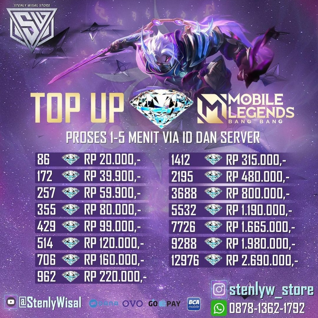 Daftar Produk Alka Store Terlaris & Terlengkap - VCGamers