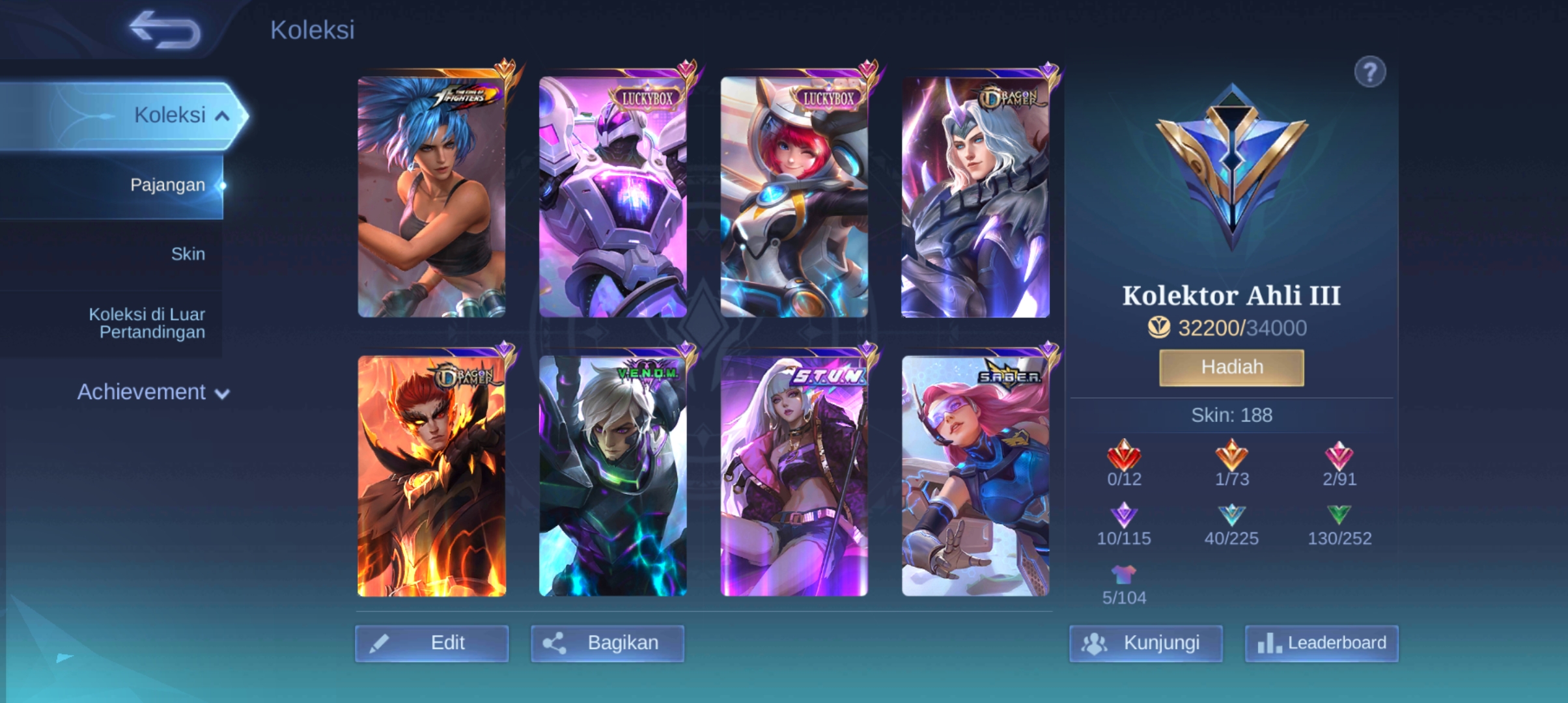 Daftar Produk DoDo Terlaris & Terlengkap - VCGamers