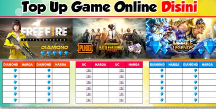 Daftar Produk Topgame Terlaris & Terlengkap - VCGamers