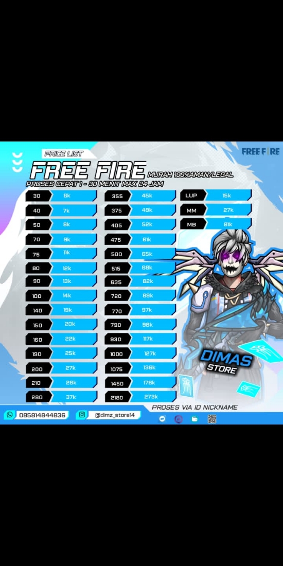 Daftar Produk Maa Terlaris & Terlengkap - VCGamers