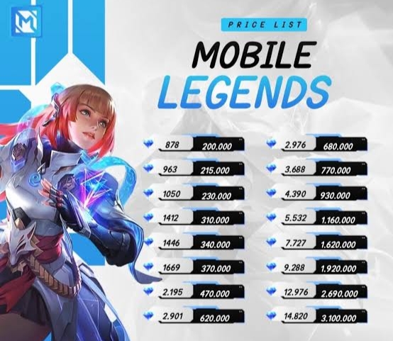 Daftar Produk Fersky store Terlaris & Terlengkap - VCGamers
