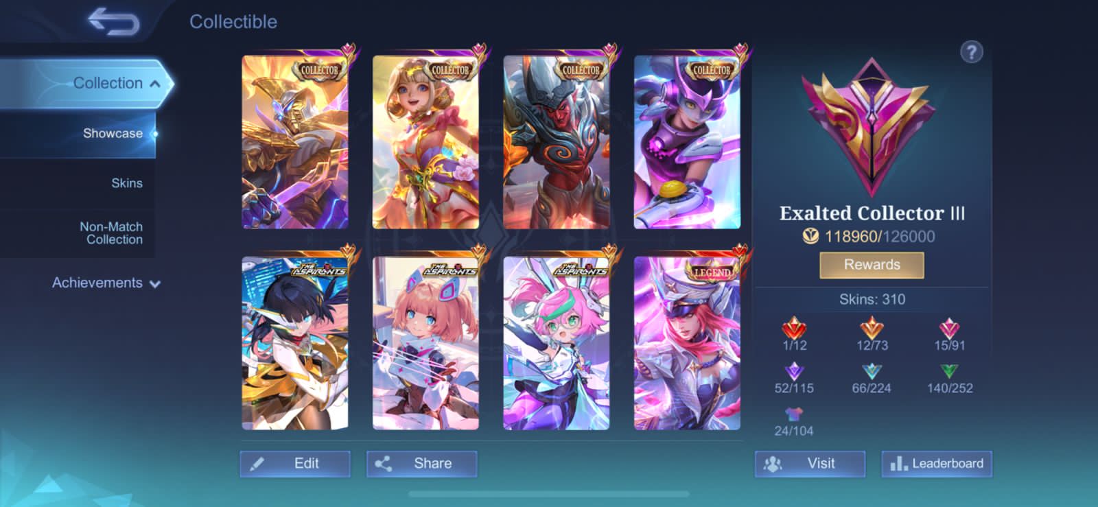 Daftar Produk MLL Terlaris & Terlengkap - VCGamers