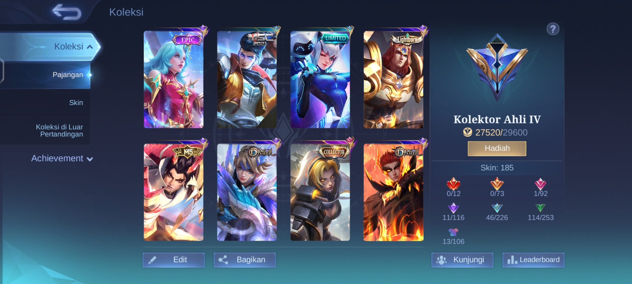 Daftar Produk Mc"Gregor Terlaris & Terlengkap - VCGamers