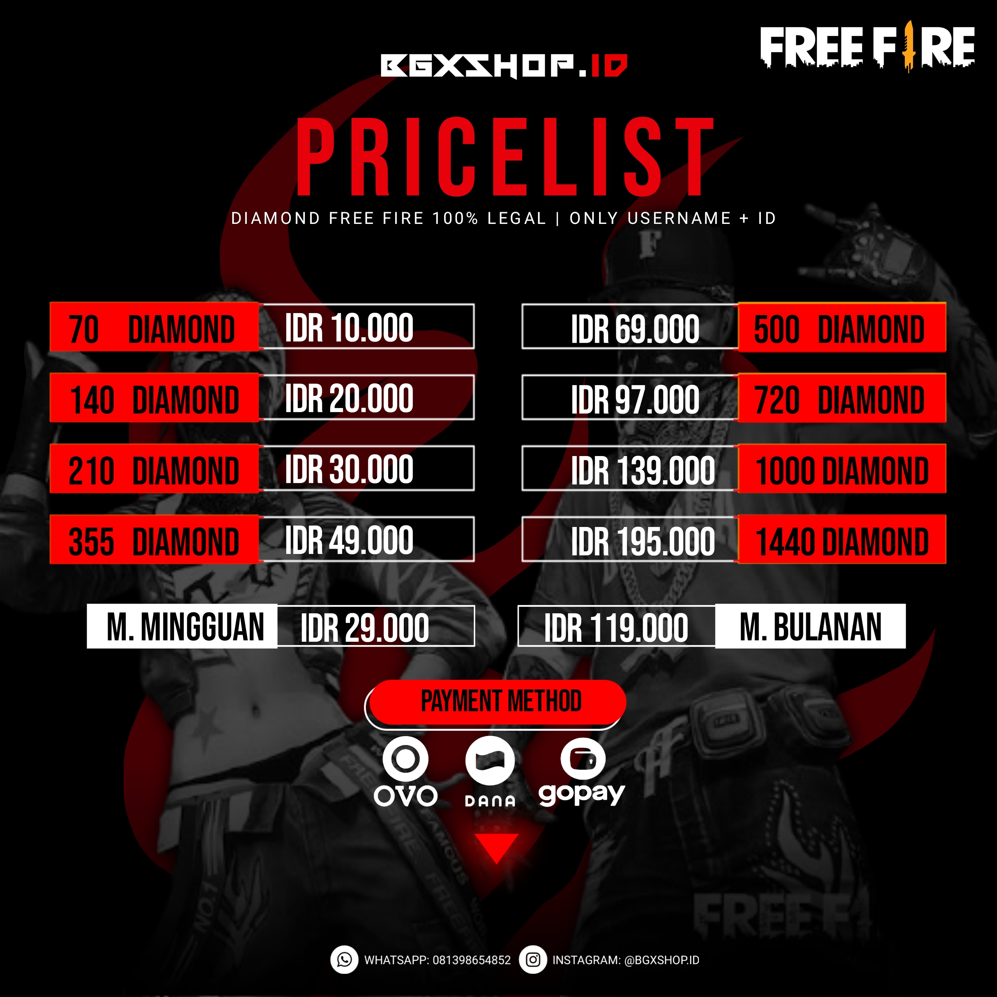 Daftar Produk bgxshopID Terlaris & Terlengkap - VCGamers