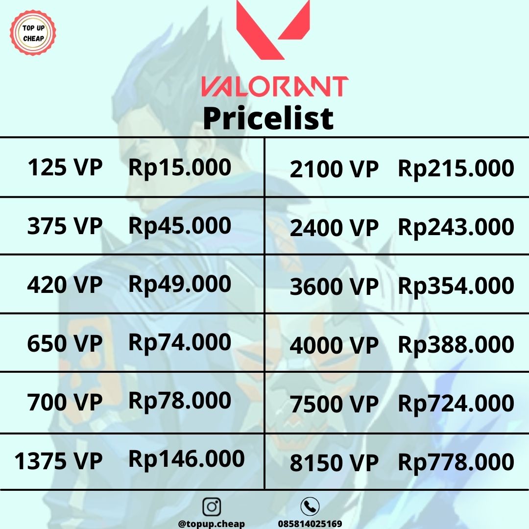 Daftar Produk top up cheap Terlaris & Terlengkap - VCGamers